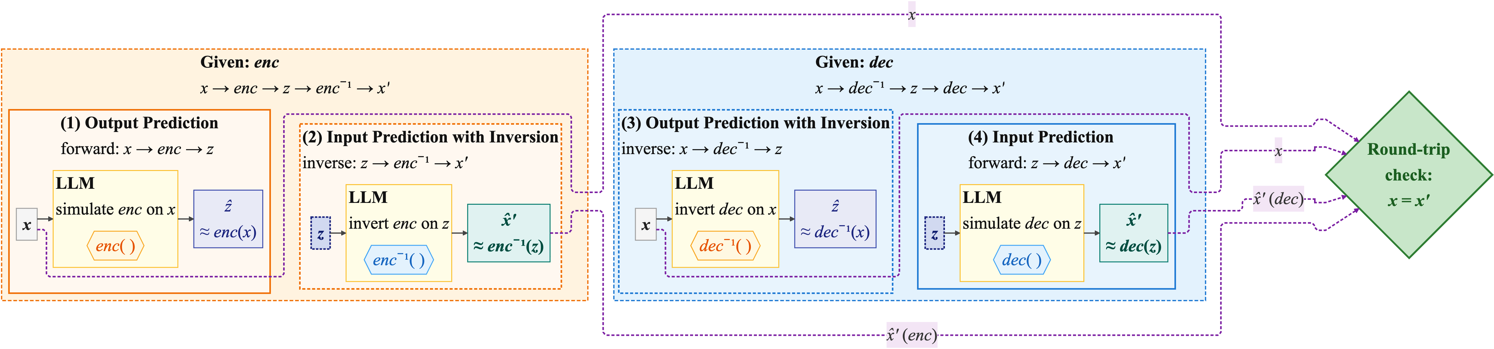 ACL 2026